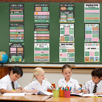 QOUBAI 12pcs Reading Comprehension Classroom Posters Cactus English Language Arts Bulletin Board Chart Decor Reading Corner Poster for Elementary Middle High School Wall Decor Classroom Must Haves