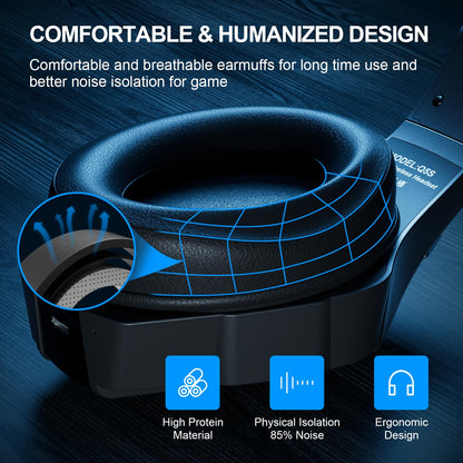 PHOINIKAS Wireless Gaming Headset for PS4 PS5 PC Switch, Wireless 2.4GHz Gaming Headphones with Detachable Noise Canceling Mic, 7.1 Stereo Sound, Only 3.5mm Wired Mode for Xbox Seires - Blue