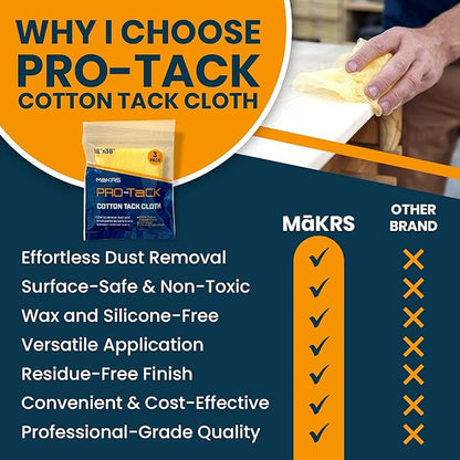 MāKRS 18" x 36" Pro-Tack Tack Cloth, Remove and Trap Dust Particles, 100% Cotton
