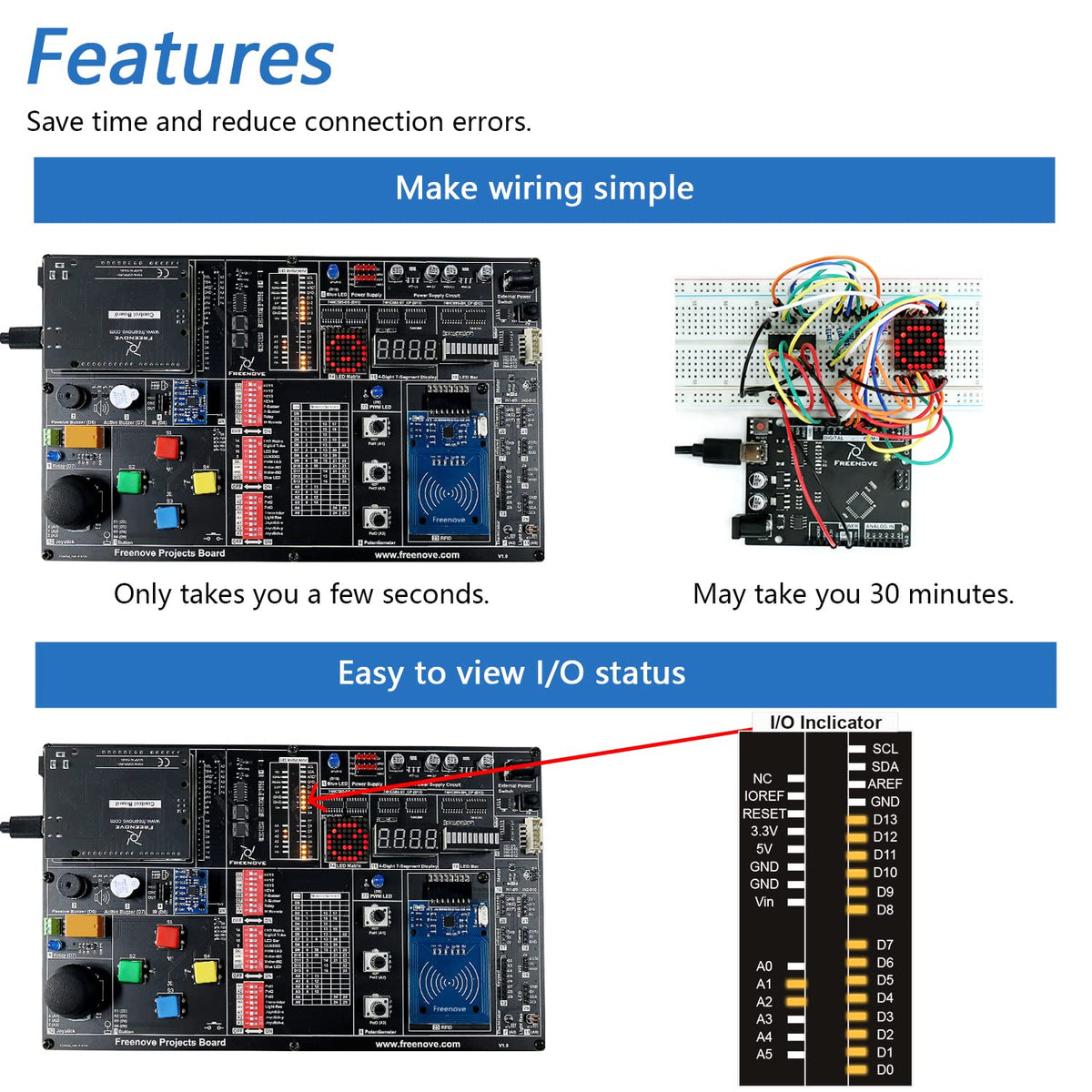 Freenove Projects Kit with Control Board V4 (Compatible with Arduino IDE), 238-Page Detailed Tutorials, 46 Projects, No Soldering, Simple Wiring