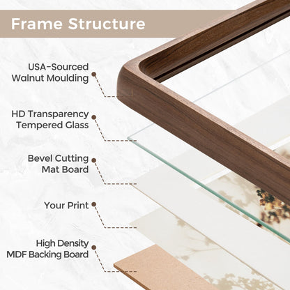 8x10 Picture Frame, USA-Sourced Natural Walnut Wood Photo Frame with Tempered Glass, Handcrafted Rounded Corner 8 x 10 Wooden Frame Matted to 5x7 Photos, Wall or Tabletop Display