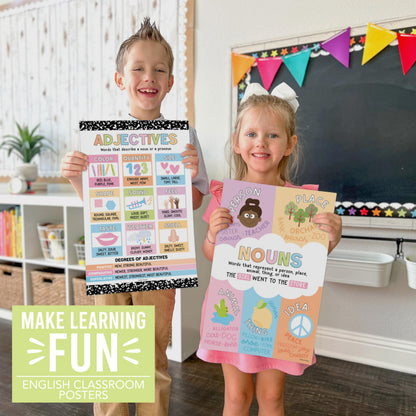 Parts of Speech Posters for Classroom Must Haves - 12 Grammar Posters, Writing Process for Homeschool, Elementary & Middle School, ELA 3rd 4th & 5th Grade Teacher Must Haves, Pastel Classroom Decor