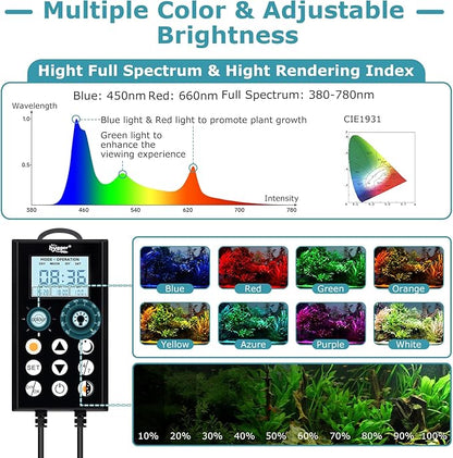 hygger 58W Aquarium Light, 24/7 & DIY Mode Fish Tank Light with Timer, IP68 Waterproof Full Spectrum, 8 Colors, 10 Brightness Day & Night Cycle Memory Function for 47-53 Inch Tank