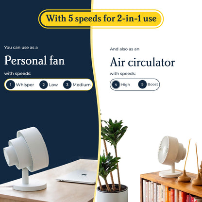 Windmill Smart Fan – Ultra-Quiet 2-in-1 Air Circulator with Remote – 5-Speed Compact Cooling Fan – Whisper-Quiet - App Compatible – Marine
