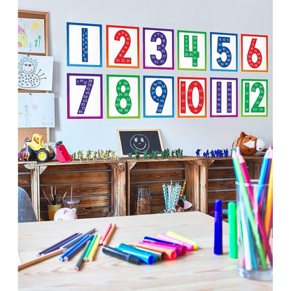 Carson Dellosa 12-Piece Multiples Posters, 8.5" x 11" Wall Art Covering 1-12 Math Facts for Bulletin Board, Mathematics Classroom Decor and Teacher Supplies