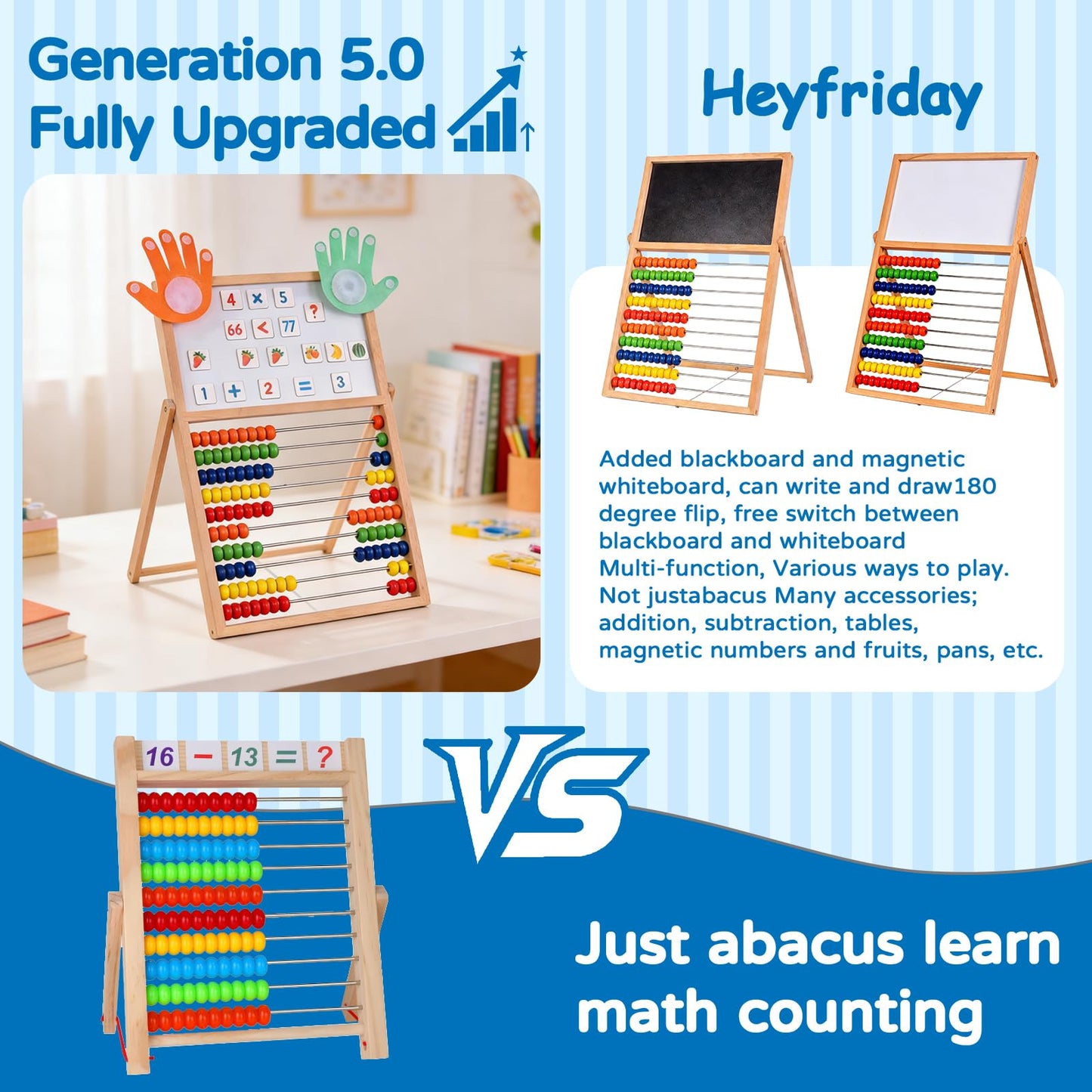 Wooden Abacus for Kids Math - Double-Sided Black/Whiteboard for Toddlers with 152 Magnetic Number & Fruit Cards, 100 Counting Sticks and Number Blocks Finger Counting Toys Homeschool Essentials