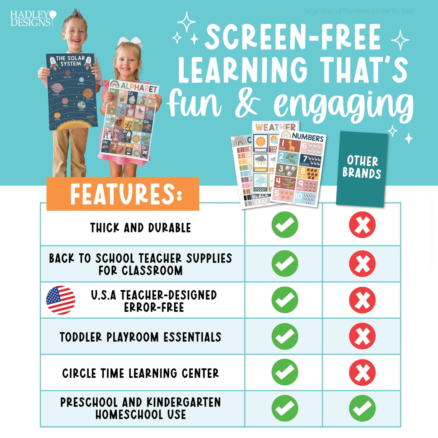 Hadley Designs 16 Educational Posters for Classroom Decor - Boho Educational Posters for Toddlers 1-3, Toddler Learning Posters for Kids Ages 3-5, Kindergarten & Preschool Classroom Must Haves