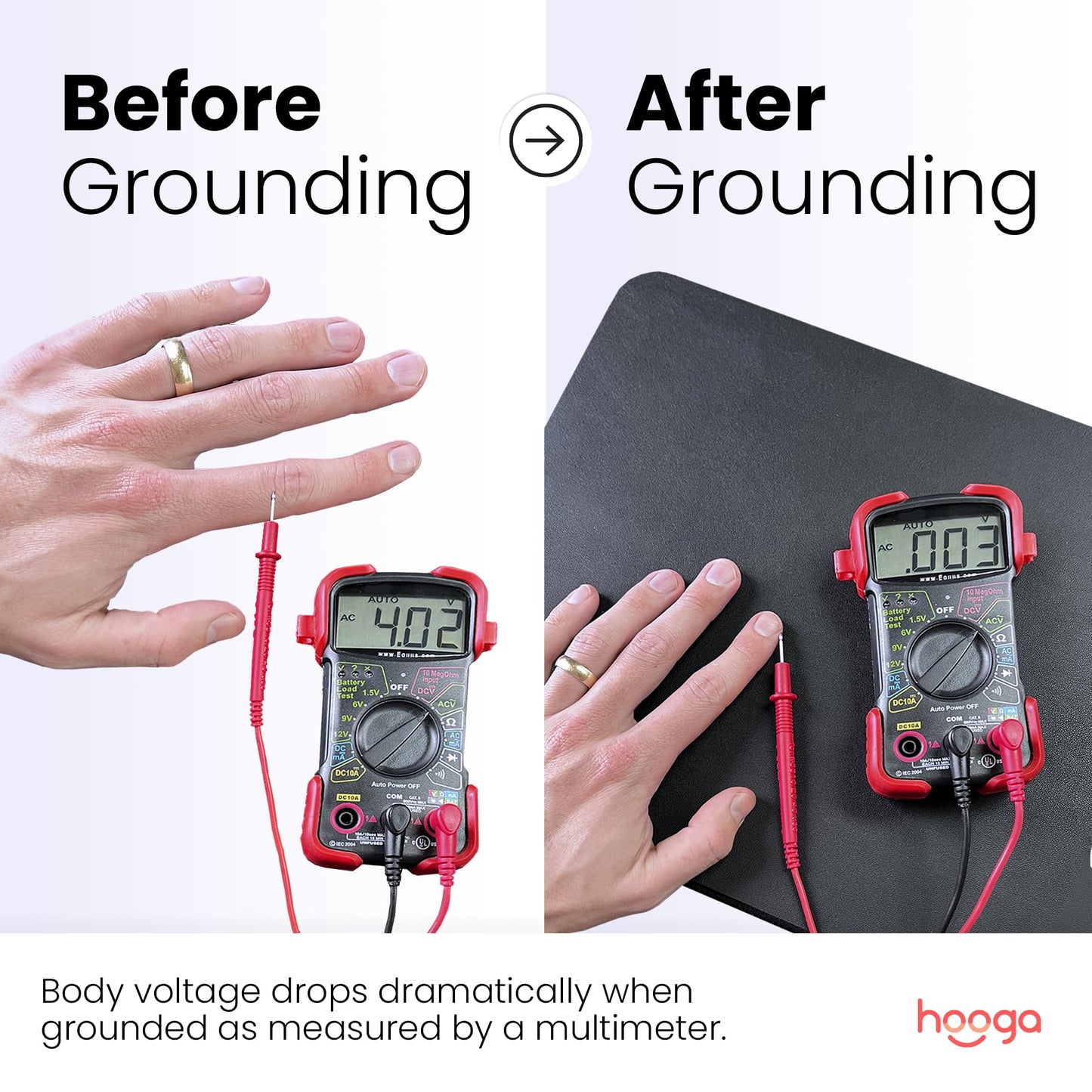 Hooga Grounding Mat for Sleep, Energy & Pain Relief – 24" x 16" Conductive Carbon Pad with 15ft Grounding Cord – Indoor Earth Connection for Inflammation & Recovery