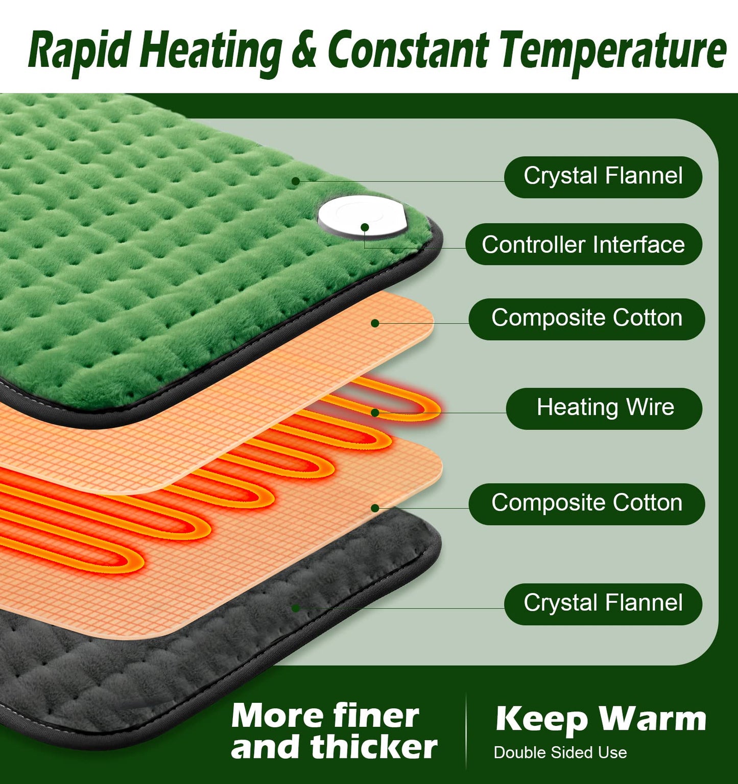 Heating pad for Back, Neck, Shoulder, Cramps and Leg Pain Relief, Heat Pads Christmas Gifts for Women, Men, Mom, Dad, Auto-Off,Machine Washable,Moist Dry Heat Options,Extra Large 12"x24"