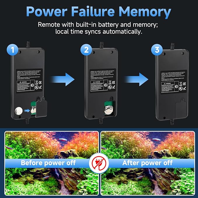 fishkeeper LED Aquarium Plant Light, 24/7 Full Spectrum Aquarium Light with 5 Nature Weather Mode, Auto On Off with Timer for 18-24 Inch Fish Tank, Adjustable Colors/Brightness with Memory Function