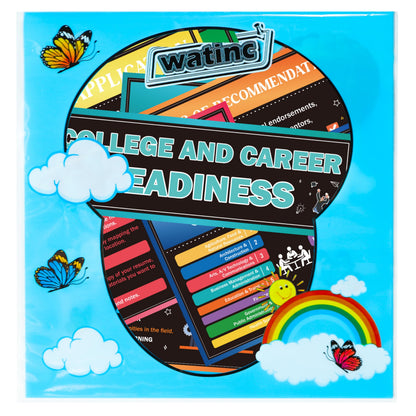 WATINC College and Career Readiness Posters - 29PCS Job Skills Educational Bulletin Board Decorations for High School Classroom, Jobs Career Interactive Knowledge Wall Decor Learning Material