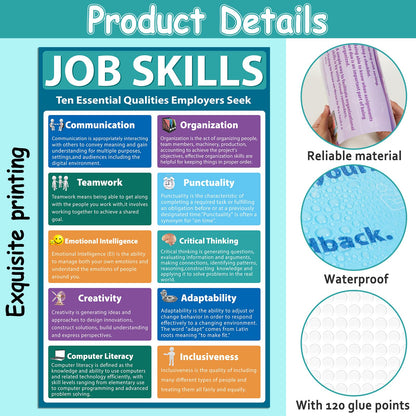 11Pcs Job Skills Posters Educational Bulletin Board Set for Classroom Decorations Essential Qualities Employers Seek Posters for College High school Library Home Reading Corner Wall Decors Supplies