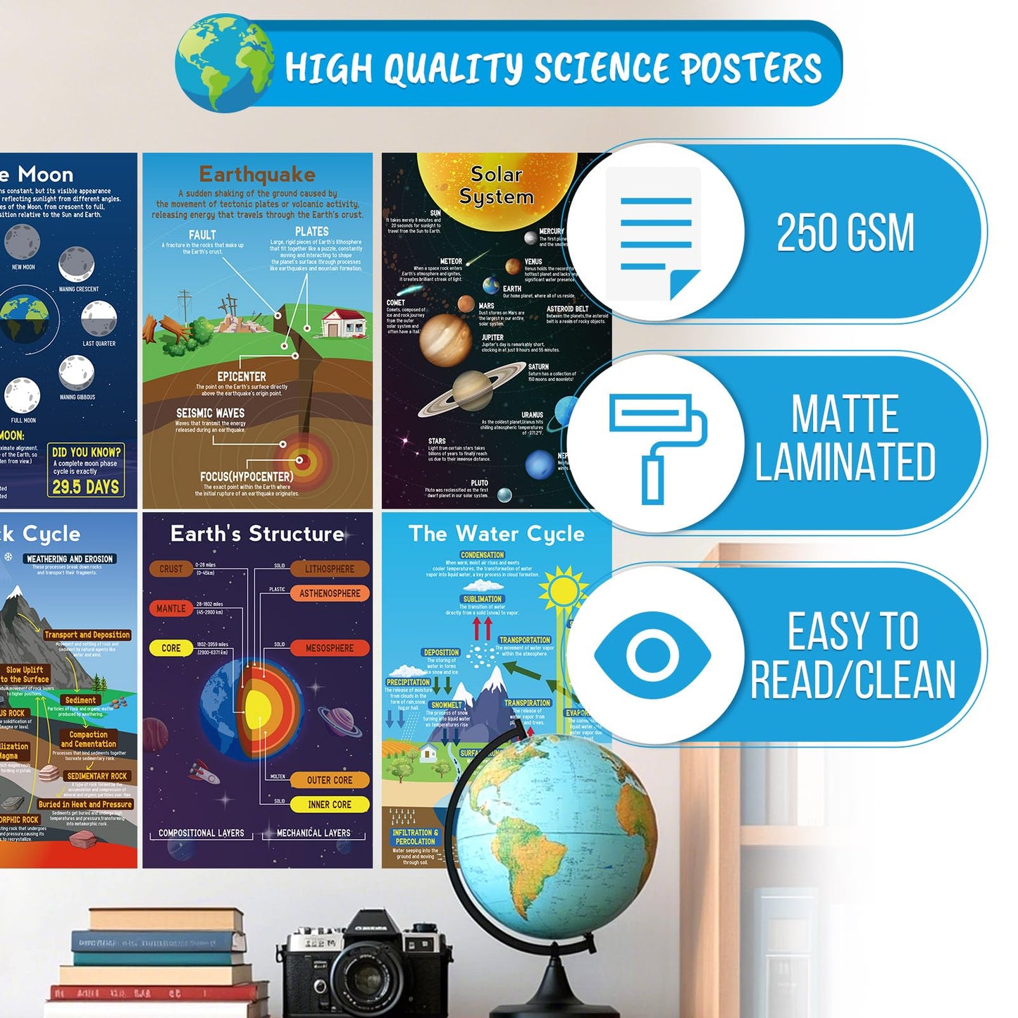 Franimo 12 Pack Science Posters, Earth Planet Education Poster Classroom Decor, Science Classroom Must Haves for Middle School, 11x17in