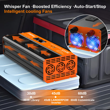 3000W Power Inverter, 12v DC to 120v Ac Inverter, Power Inverters for Vehicles with LCD Display, 3AC Sockets and USB-C & QC 3.0 Port with Remote Control for Camping Home Truck Rv Solar System