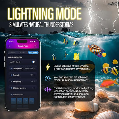 18W Smart Bluetooth App-Controlled Aquarium Light - Customizable Light Colors,Timeable,24/7 User-Defined Sunrise/Sunset Simulation,Tropical Lighting Mode,Suitable for 18-24" Fish Tanks