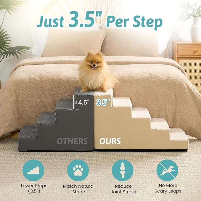 COZY KISS Dog Stairs for Small Dogs 17.7" H, 5-Step Gentle Incline Pet Step for Couch and Beds, Right-Angle Dog Ramp for Puppy Doggie Senior Cats, 17.7x29.5x17.7 Inch, Beige