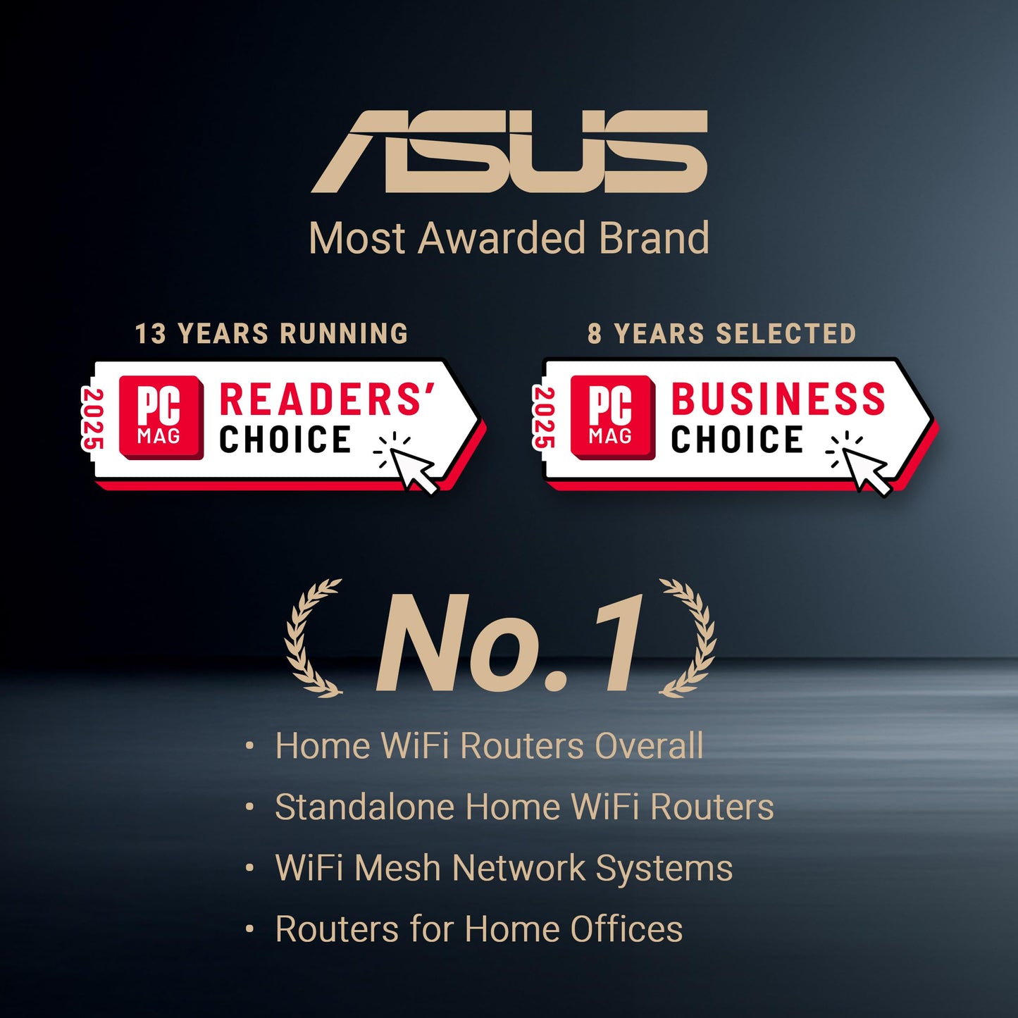 ASUS RT-BE96U BE19000 802.11BE Tri-Band Performance WiFi 7 Extendable Router with 6GHz Support, Dual 10G Port, 320Mhz, Lifetime Internet Security, MLO, Multi-RU Puncturing, AiMesh Support