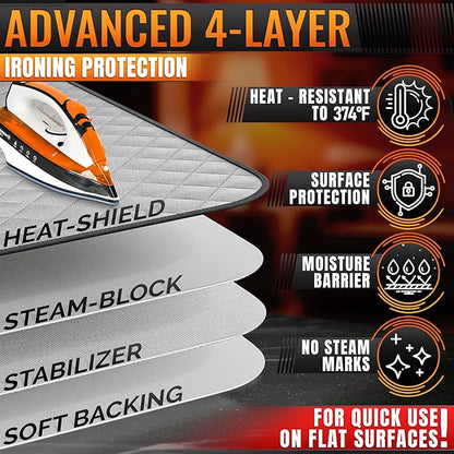 Portable Ironing Mat for Table Top – Foldable Ironing Pad for Table