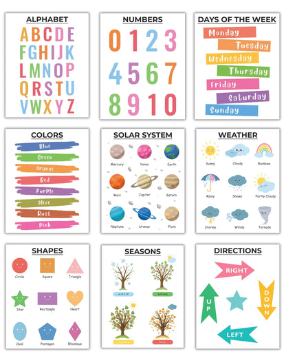 CNTG Design Educational Posters – Set of 9, 8x10 Inch Unframed Wall Art – Alphabet, Numbers, Solar System, Shapes & Classroom Decor for Homeschool (Essential Learning)