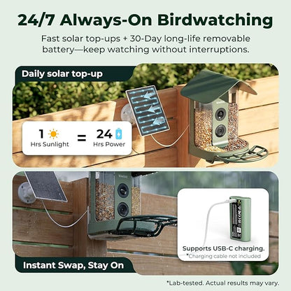 Kiwibit Smart Bird Feeder with Camera, Solar Powered for Outdoors, Bird Species AI Identification, 8MP Photo, 4K Video Livestream, Real-Time Bird Alert, Birdwatching Gifts for Bird Lovers, Autumn Clay