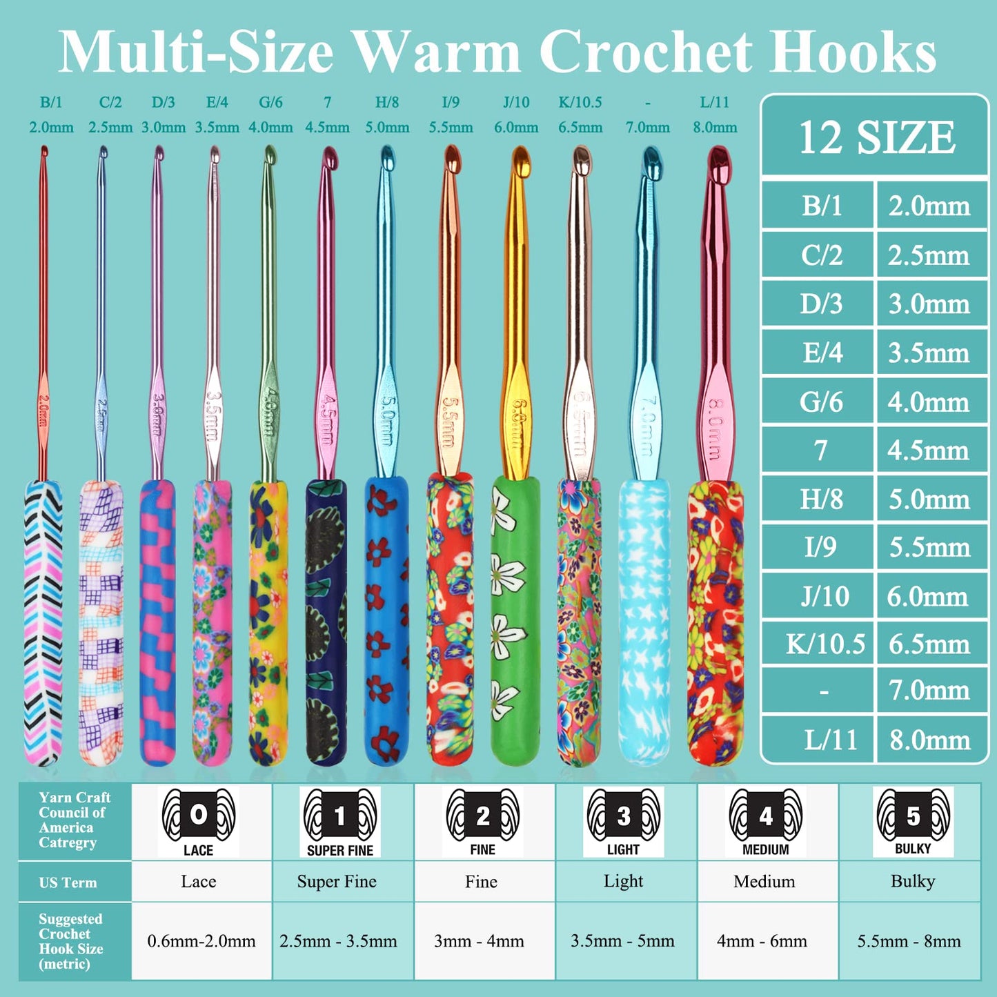Coopay 24 Sizes Crochet Hooks with Crochet Yarn Accessories, 2mm(B)-8mm(L) Warm Crochet Hooks Steel Crochet Hook Set for Crochet Lovers, Smooth Crochet Kit with Complete Knitting & Crochet Supplies