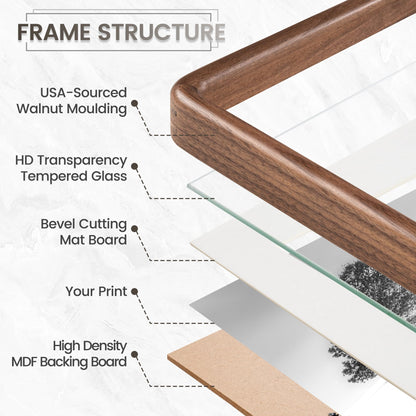 Venusmiles 8x10 Picture Frame, USA-Sourced Natural Walnut Wood Photo Frame with Tempered Glass, Handcrafted Rounded Corner 8 x 10 Wooden Frame Matted to 5x7 Photo, Wall or Tabletop Display