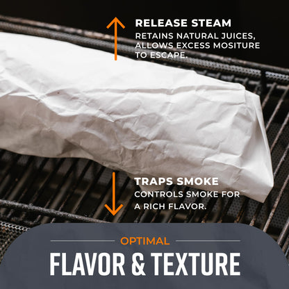 White Kraft Butcher Paper Roll - 18'' x 150' - Versatile & Durable - Ideal for Packaging, Grilling, Smoking Meat and BBQ - Unwaxed & Uncoated Butcher Paper for Sublimation - Made in USA