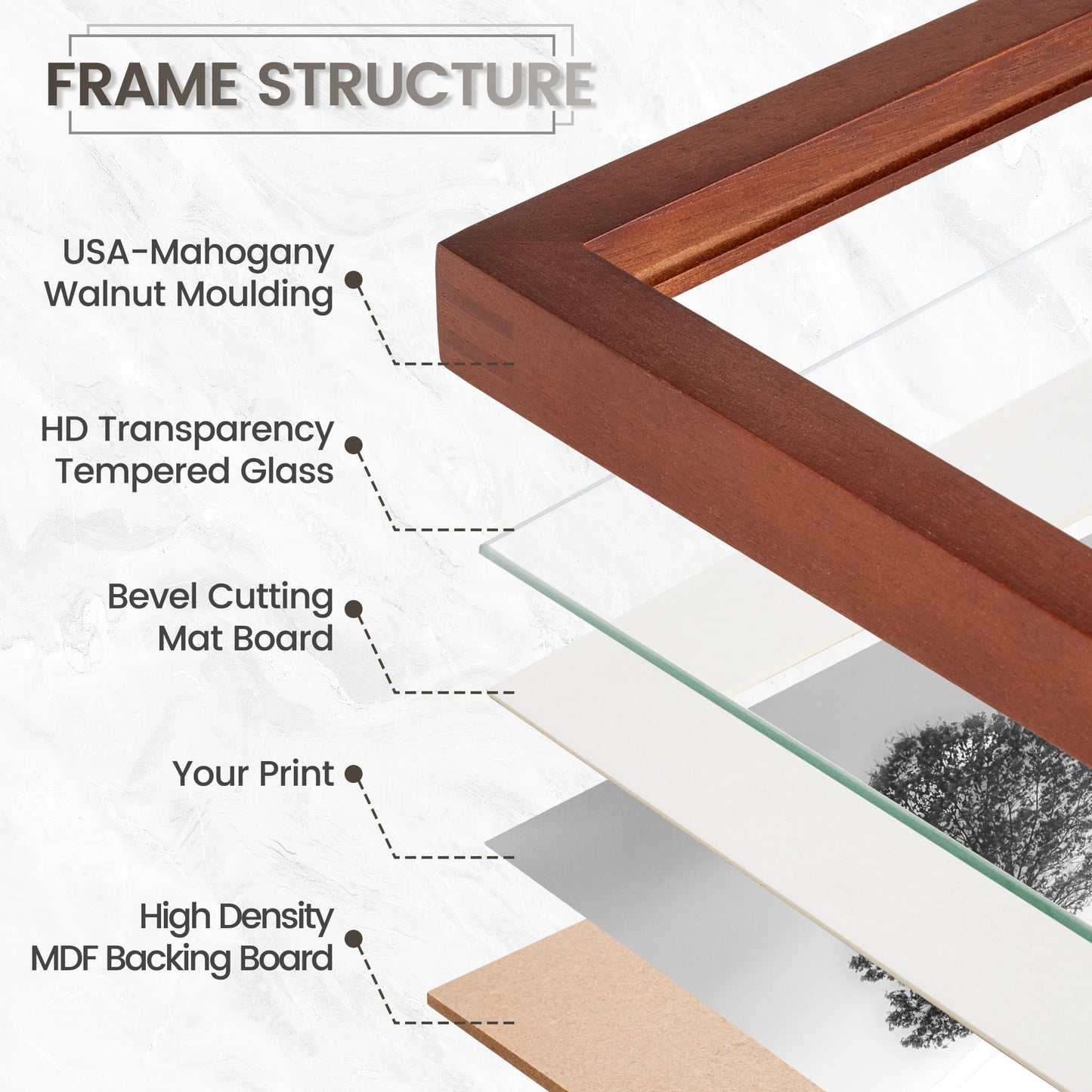 11x14 Picture Frame, USA-Sourced Natural Mahogany Wood Photo Collage Frame with HD Tempered Glass, Modern Simple 11 x 14 Wooden Frame Matted to 8x10, Vertical & Horizontal Wall Hanging Display