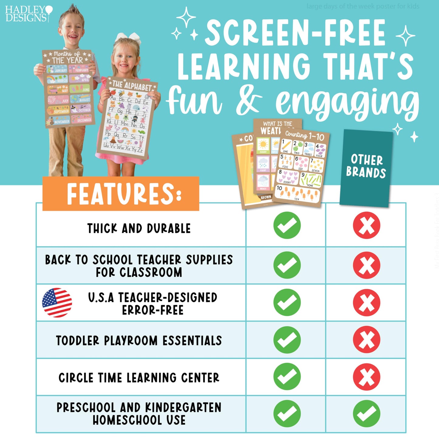 Hadley Designs 16 Educational Posters for Classroom Must Haves - Laminated Pre-K Posters for Toddler Homeschool Essentials, Toddler & Preschool Learning Activities, Kindergarten Classroom Decor