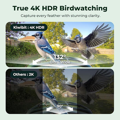 Kiwibit Smart Bird Feeder with Camera, Solar Powered for Outdoors, Bird Species AI Identification, 8MP Photos, 4K Video Livestream, Real-Time Bird Alerts, Birdwatching Gifts for Bird Lovers, Sage Pine