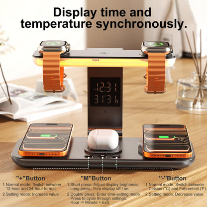 7-in-1 Wireless Dual Phone Charging Station for Apple, Dual Magsafe Charger for iPhone 17-12 Series, for Dual Apple Watch Charger for iWatch, with Air Pods Charger, Night Light & Clock
