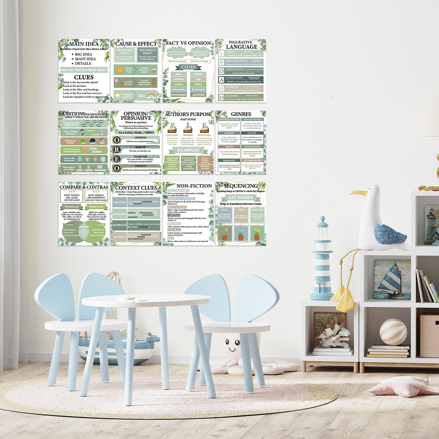 QOUBAI 12pcs Reading Comprehension Classroom Posters Eucalyptus English Language Arts Bulletin Board Chart Decor Reading Corner Poster for Elementary Middle High School Wall Decor Classroom Must Haves