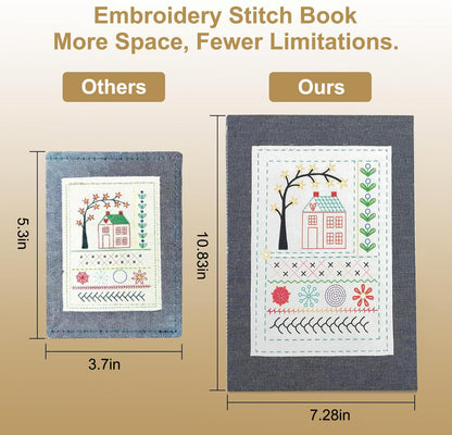 ZFBDMC Embroidery Stitch Book, 2026 Upgraded Portable DIY Embroidery Kit for Beginners with Linen, 99-Piece Complete Needle & Thread Set, Step-by-Step Video Instructions, Craft Gift for Adults
