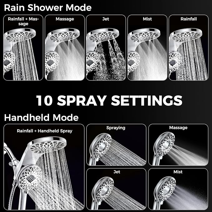 High Pressure Rain Shower Head with Handheld Spray Combo: Detachable Dual Shower Head with 10 Sprays Modes - Upgrade Knob Spray Mode Selector and Magnetic Guidance Docking System