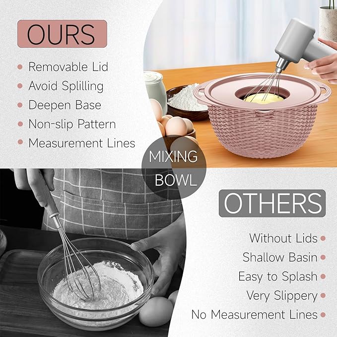 4-1 Colander with Bowl Set