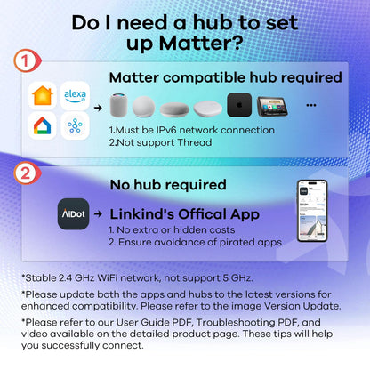 Linkind Matter Smart Light Bulb, WiFi Smart Bulbs, Work with Apple Home, Siri, Alexa, Google, SmartThings, RGBTW Color Changing Bulbs Mood Lighting, Music Sync, A19 E26 60W, 2.4Ghz WiFi 6 Pack