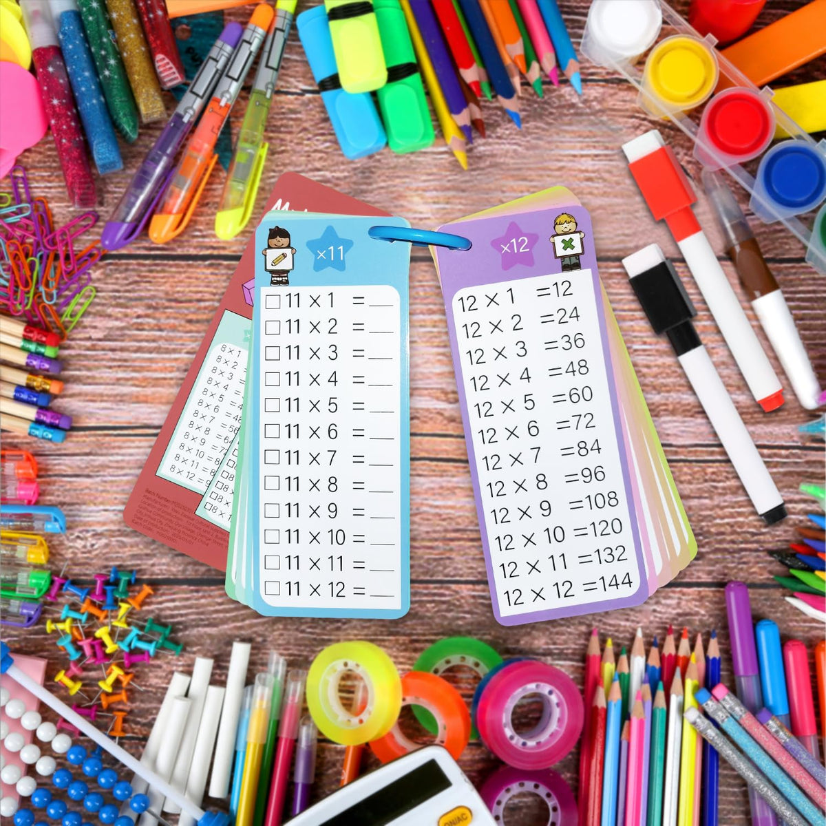 Aojmooke 1-12 Addition Flash Cards, Large Math Times Table Flashcards Chart, with 15 Cards, 2 Dry Erase Markers, 1 Rings, Educational Addition Learning for Classroom Home