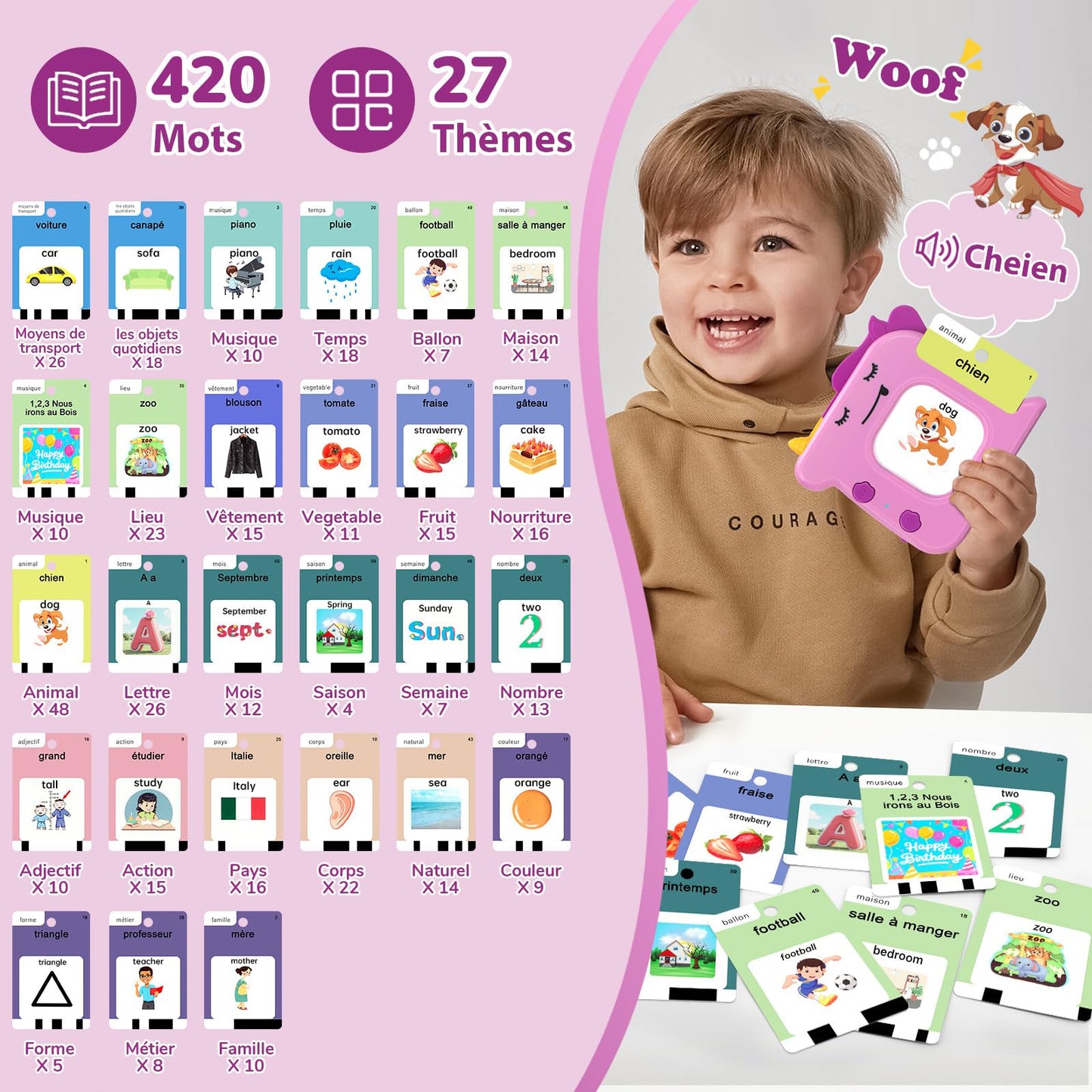French and English Talking Flash Cards for Toddlers 1 2 3 4 5 6 Year Olds, 420 Sight Words, Montessori Learning Toys, Pocket Speech Therapy Toys, Sensory Preschool Educational Birthday