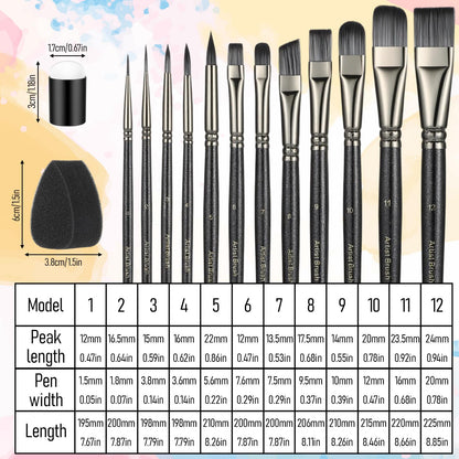 22 PCS Face Paint Brushes and Sponges Set, Face Painting Brushes for Acrylic Painting, Watercolor, Oil, Gouache for Chrismas Halloween Cosplay Party