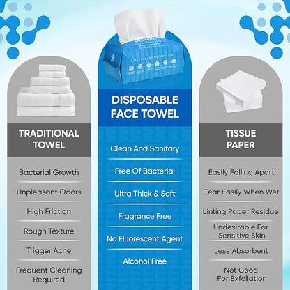 WITHU Disposable Face Towels, Ultra Soft, Biodegradable Makeup Remover Wipes