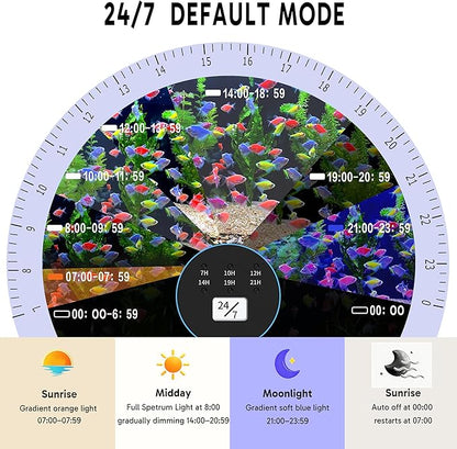 24/7 LED Aquarium Light for 46-56 Inch Plant & Fish Tank IP68, 12-Color & Gradient & Full Spectrum with Sunrise-Daylight-Moonlight, Auto On/Off, Brightness, Extendable Brackets for Freshwater