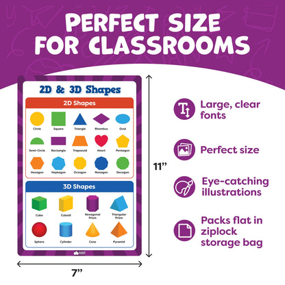 Momo & Nashi Multiplication Chart & Math Posters For Elementary School - 13pc Math Learning Posters For Kids Ages 3-5 6-10 - 16”x11” Educational Classroom Must Haves Elementary School Decor