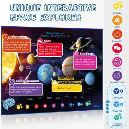Qiaojoy Bilingual Interactive World Map for Kids Learning and Educational Toys, Talking Electronic Kids World Map i-Poster Geography Games Ages 3 to 12 Years Old, Custom Talking Birthday Gifts Card