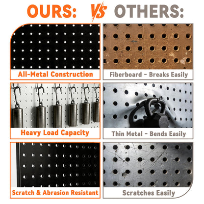 Ultrawall Metal Pegboard Panels, Pegboard Wall Organizer, Peg Boards for Garage, Tool Storage Organization, 12"X24", 3pcs, Black