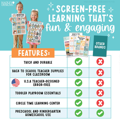 Hadley Designs 16 Educational Posters for Classroom Decor - Boho Educational Posters for Toddlers 1-3, Toddler Learning Posters for Kids Ages 3-5, Kindergarten & Preschool Classroom Must Haves