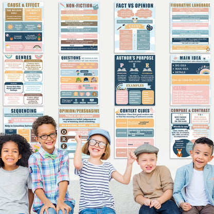 QOUBAI 12Pcs Reading Comprehension Classroom Posters Boho Rainbow English Language Arts Bulletin Board Chart Reading Corner Poster for Elementary Middle High School Wall Decor Classroom Must Haves