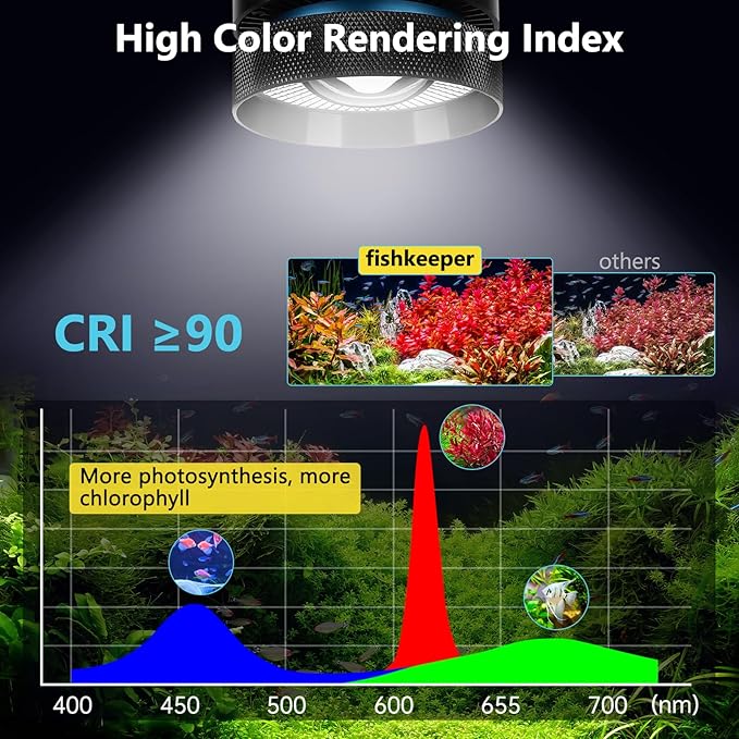 fishkeeper Aquarium Clip-On Stream Light with Auto Time Sync & 24/7, Full Spectrum LED Fish Tank Lights with 9 Colors, Set Any Timer & 1-100% Dimming, Adjustable Clamp for Freshwater Plants Tanks 100W
