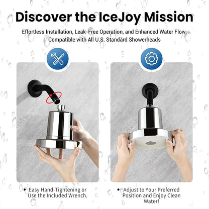 IceJoy Filtered Shower Head - Scientifically Evaluated, High-Efficiency Shower Head with Filters for Enhanced Hair & Skin Health, Minimize Hair Loss, Preserve Color-Treated Hair(Matt Black)