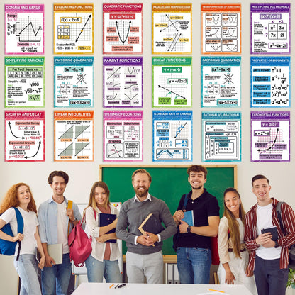 OBUSATT 18Pcs Math Posters for Classroom Algebra Posters for High School Supplies Math Bulletin Board Classroom Decorations Mathematics Educational Knowledge Wall Decor Teacher Must Haves 14 x 11 Inch
