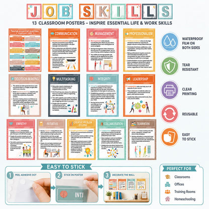 22Pcs Job Skills Posters Educational Bulletin Board Set Essential Qualities Employer Seek Poster Career Bulletin Board for High School Career College Classroom Library Workplace Wall Decor, Boho